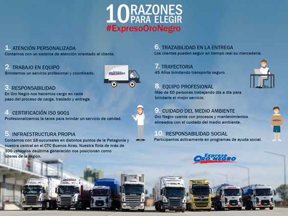 10-razones